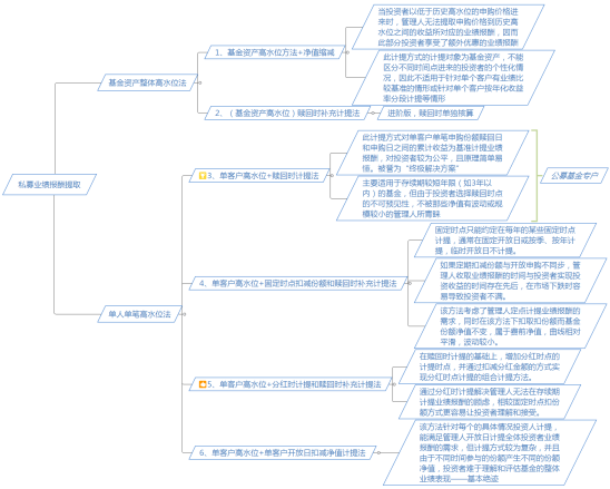 管理人口才_演讲与口才图片(3)
