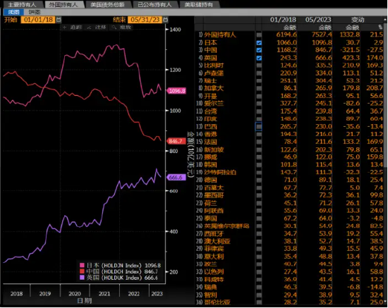 GT实验室 | 美元周期下的黄金浪潮