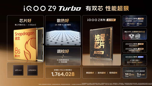 iQOO Z9 6000ʱر1999Ԫ