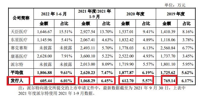 来源:天助畅运公告