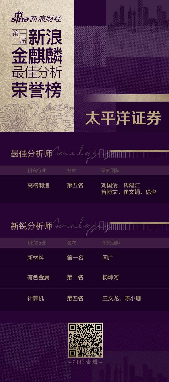 正规娱乐平台下载-1211元!买一股茅台还是一瓶茅台?茅台总市值达1.52万亿元,前三季度净利润逾300亿