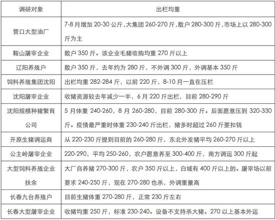 9洲城娱城平台,南水北调东线一期北延应急供水工程在临清开工