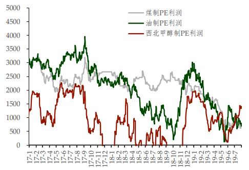 明升娱乐平台代理_买完车还要充会员!每年25600元你是亏还是赚?