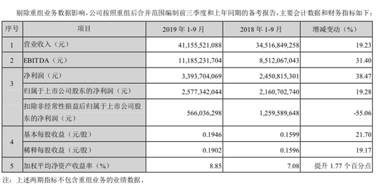 皇冠体育比分网·主流数字货币九成上涨 专家提示风险