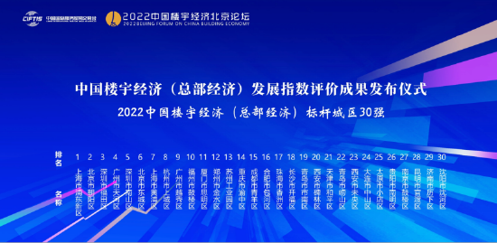楼宇 运营 经验,楼宇 运营 经验分享
