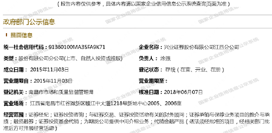 2023券业首例“飞单”，兴业证券被监管点名，顽疾何时消？