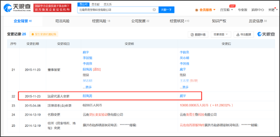 “猴茅”昭衍新药二季度暴雷实控人已减持出逃 18亿高溢价收购埋大雷？