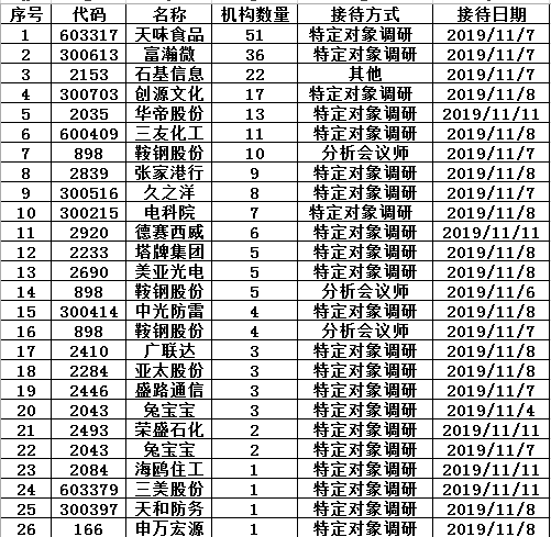 红利娱乐网站,租房者必看:蛋壳等长租公寓乱象多 坑人不浅
