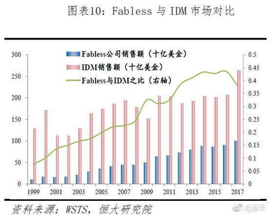 gdp中不需要计算企业转移支付_在这个领域 中国领先全球至少十年(2)