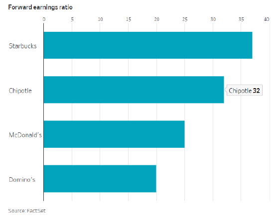 点赞24小时自助平台,下单体验真的那么神奇吗?