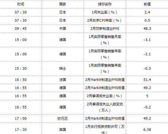 近21年中美GDP比照_如果美国不进口中国商品,中国能扛多久 智能工业云平台(2)