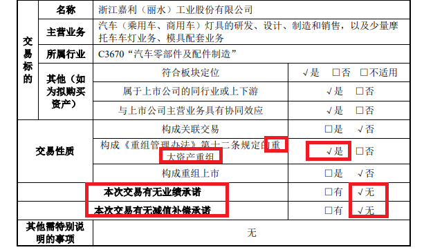得邦照明14.5亿元现金收购：巧选评估方法规避业绩承诺？标的对赌失败实控人巨额回购压顶