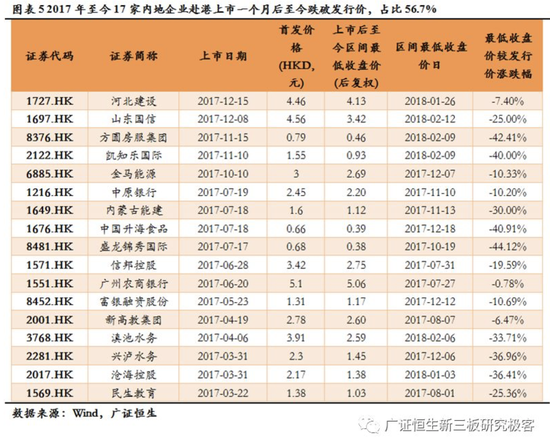 屏幕快照 2018-03-20 11.24.32
