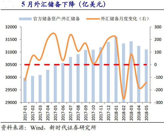 data-link=