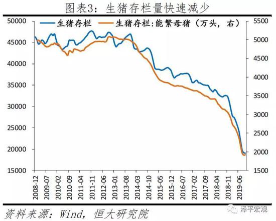 国民经济总量和通货膨胀_通货膨胀(3)