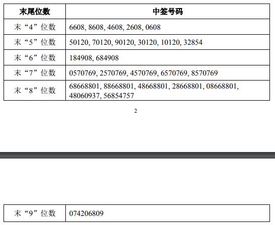 am8亚美真人游戏娱乐,「关注2019国际数博会」5G、人工智能、大数据与云计算、AR/VR展示,数字经济盛宴10月11日开