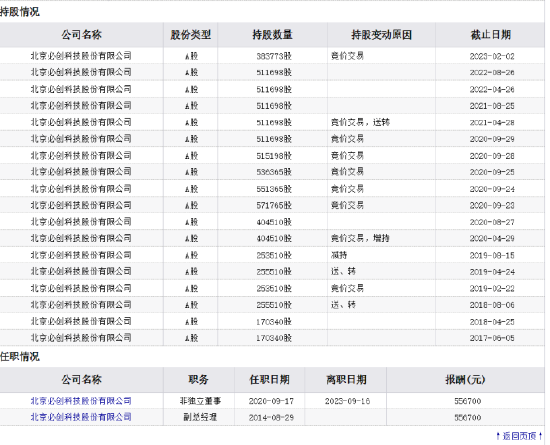 必创科技董事徐峰被北京证监局出具警示函，因违规减持近13万股