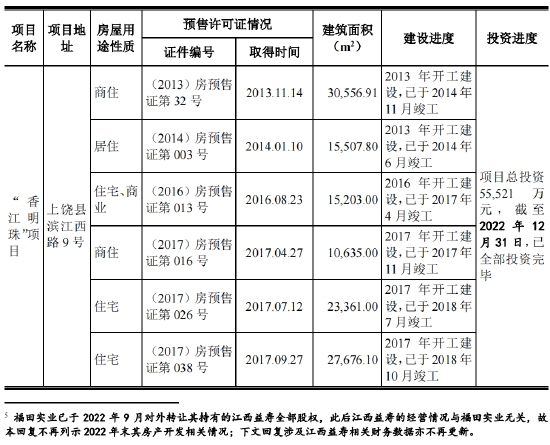 IPO报告期多项环保违规，子公司申报登记危险废物时弄虚作假