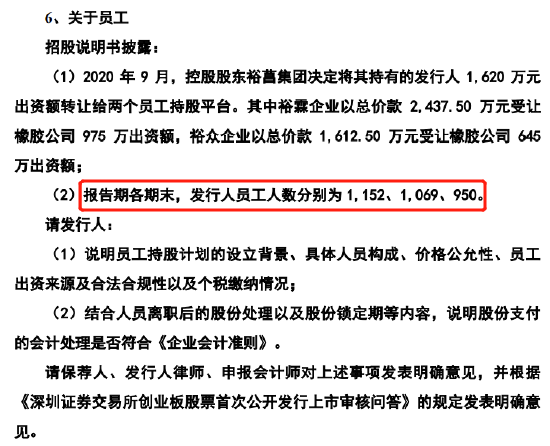 董事总经理为挂职，净利润持续下降，创业板IPO终止
