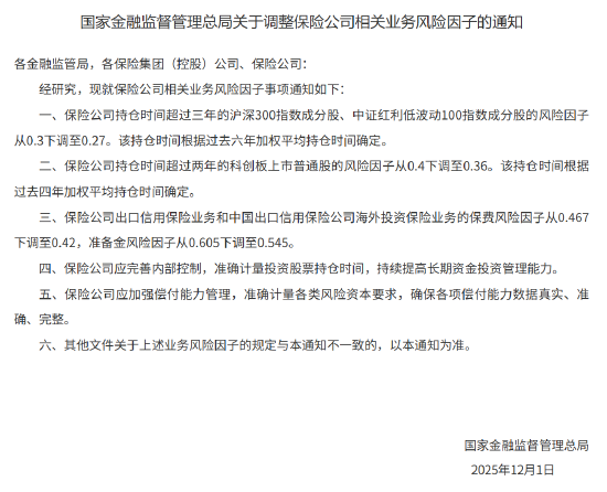 金融监管总局调整保险公司相关业务风险因子