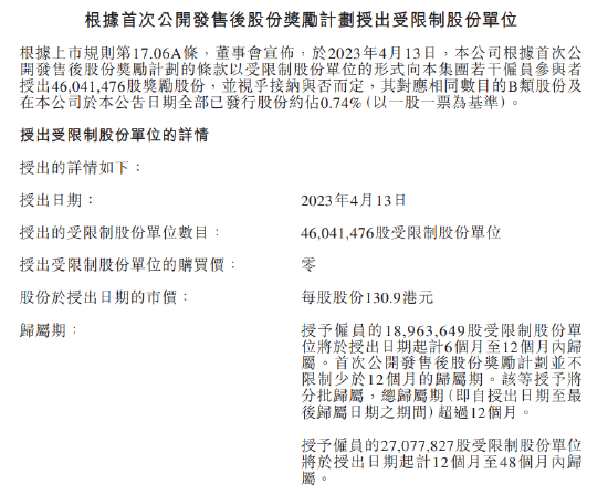美团集团向若干员工授出4604万股股份激励计划,价值60亿港元