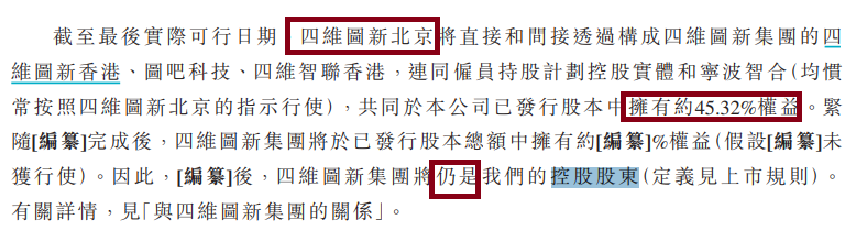 来源:招股书