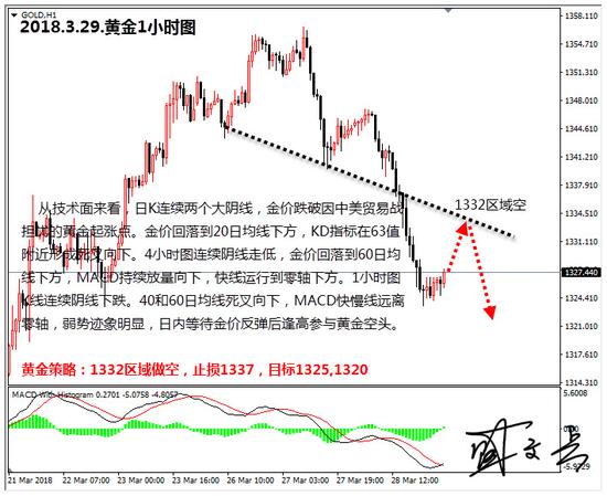 gdp指的是什么意思_中等收入陷阱是什么意思？是指人均gdp在多少？