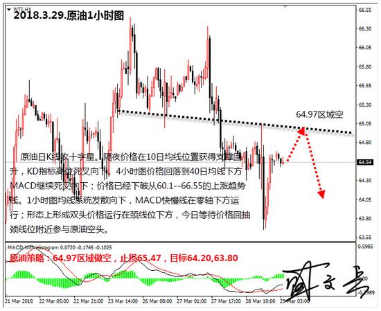 国家的gdp是指什么内含_阅读材料.回答问题材料一 2006年 2016年各国GDP总量注 国内生产总值 GDP 是指一(3)