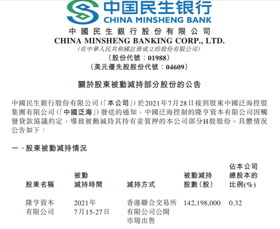 民生银行中国泛海因触发贷款协议约定被动减持公司142亿股