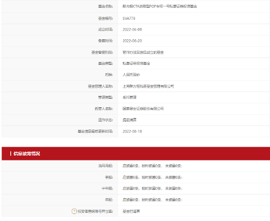 惊诧！备案产品20天，百亿私募“新方程”宣布：清算！