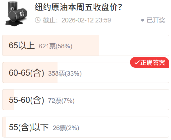 抖音在线业务24小时免费下单,错过就亏大了吗?