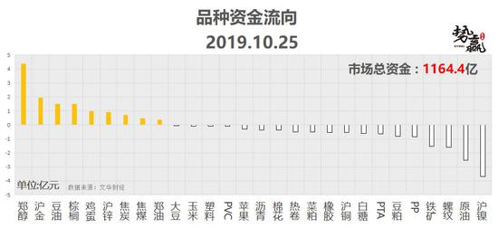 千禧彩票网站上不去了-潘功胜:帮助银行通过债市补充资本有很多工作要做
