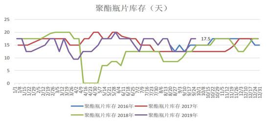 uedw8为什么上不去了 - Netflix CEO为在沙特遭下架的《爱国者有话说》争议集辩护