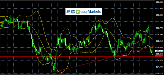 2020浙江8月GDP_2020浙江美术二模题(3)