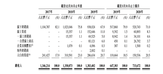蓝月亮简谱_蓝月亮洗衣液图片(3)