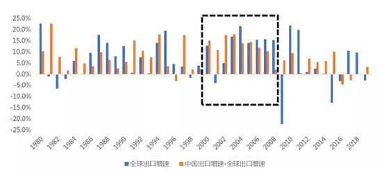 中国有多少人口2021_2021年7月中国茶叶出口情况简报 出口量5连降