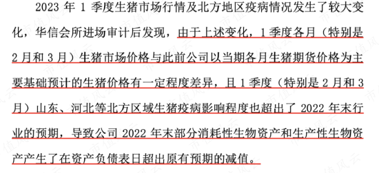 亏损额大幅超预期！新希望：养猪业务竟成拖累，对2023年的乐观有几分底气？