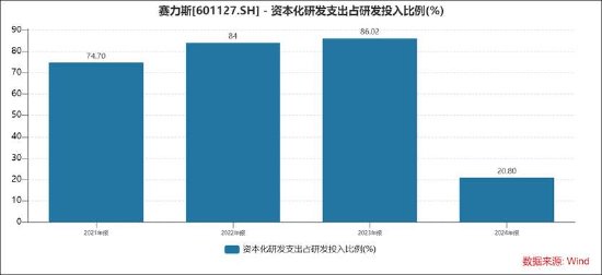 快手刷業(yè)務(wù)自助下單平臺(tái)，10大優(yōu)勢(shì)揭秘？