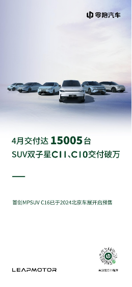 零跑4月交付达15005台，SUV双子星C11、C10交付破万