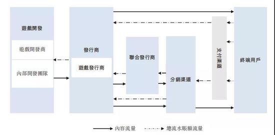 「永乐国际在线博彩」社评:谈判好啊,但美国的诚意依然缺席