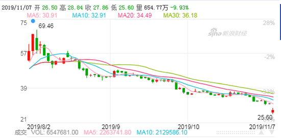 万象娱乐登录_截图猜剧|这可能是彭于晏演技最好的一部电影