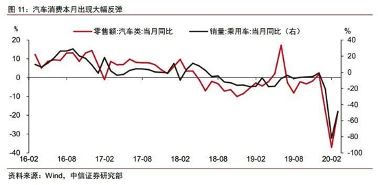 东莞为什么gdp才这么一点_受重大项目拉动 东莞GDP数据反转(3)