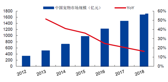 人口负债是什么意思_31.在入口增长的四个阶段中.人口负债最高的阶段是 A.第一(2)