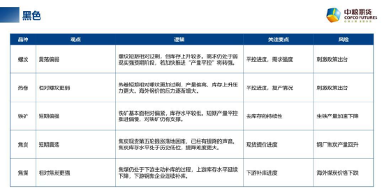 【中粮视点】每周粮谋：2023年 第34周