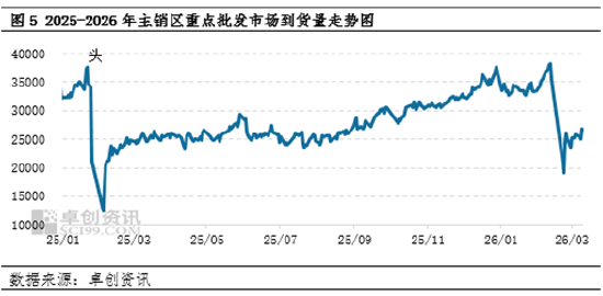 快手自助業(yè)務(wù)平臺(tái)，價(jià)格實(shí)惠安全可靠？真的嗎？