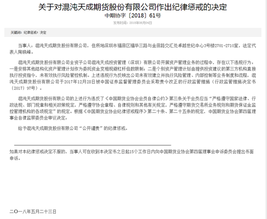 外汇期货股票比特币交易