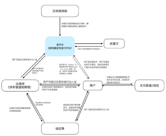 (资料来源:摩根大通。)
