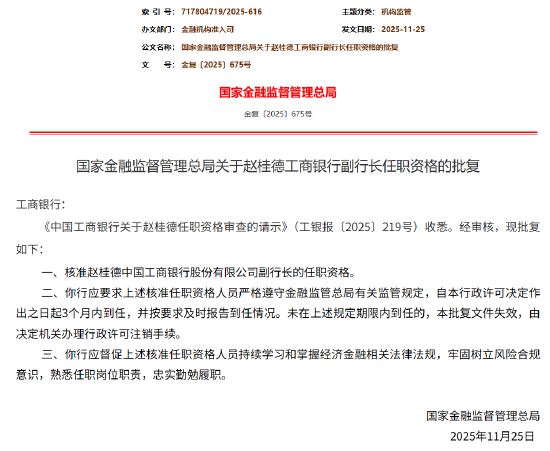 赵桂德获批出任工商银行副行长