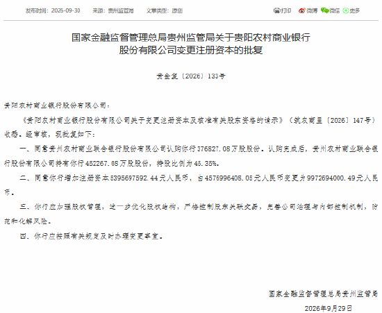 获贵州农村商业联合银行认购37.68亿股，贵州农商银行获批增资至99.73亿元