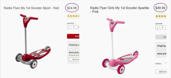 同样的踏板车，粉红色的居然贵出近一倍